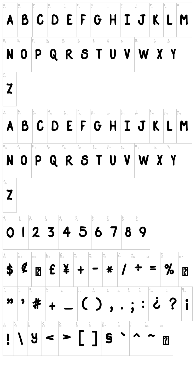 DJB Straight Up Now font map